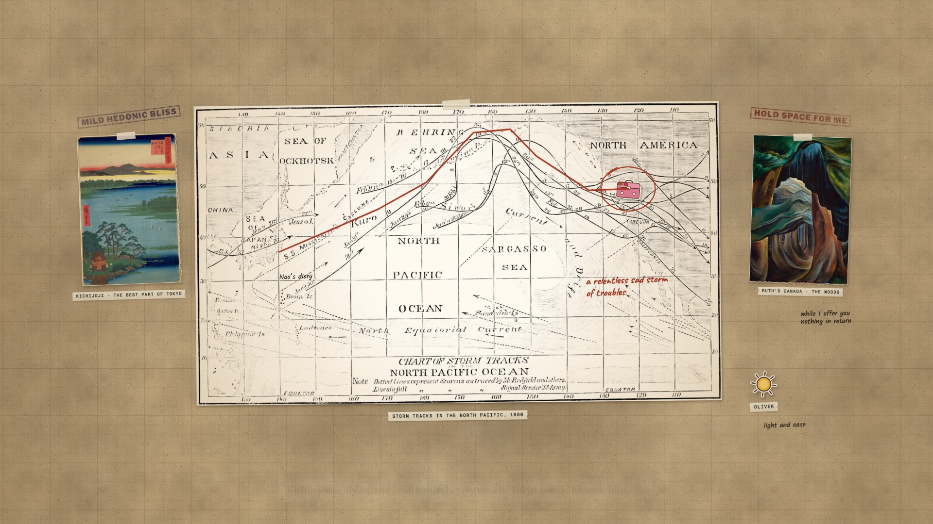 A paper board: Simon’s Tokyo and Ruth’s Canada on an 1880 chart of North Pacific storm tracks, with Nao’s diary in a pink lunchbox crossing from one to the other along a red marker line.