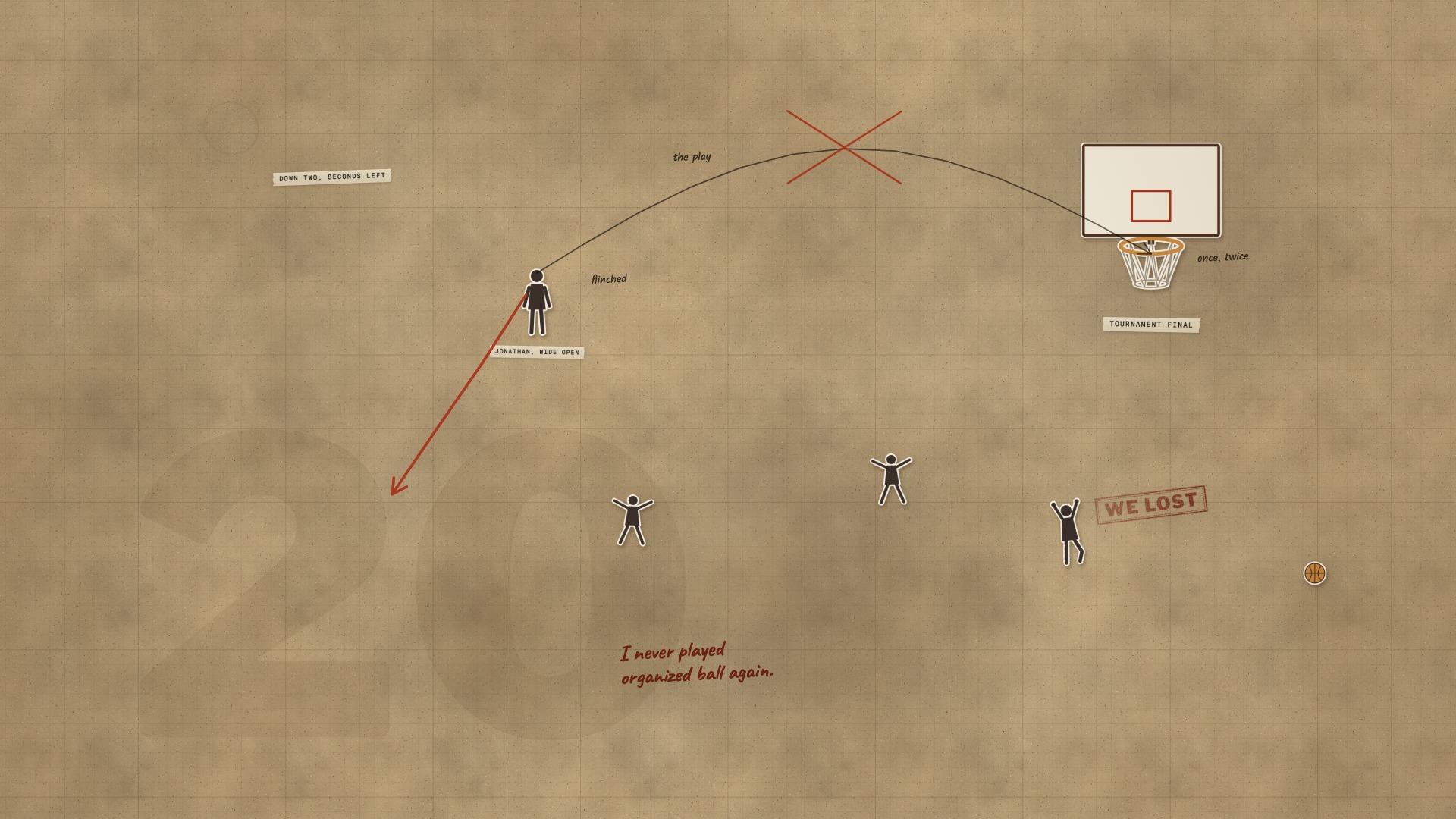 A paper board of the last play: the coach’s pencil arc crossed out, the pass to a figure with his arms raised, the ball beside the hoop, and a stamp reading we lost.